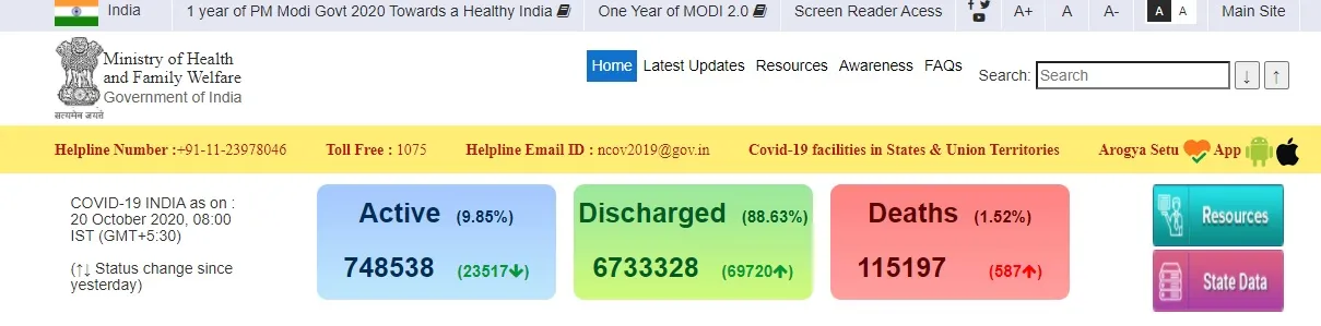 india coronavirus peoples ministry of health and family welfare 